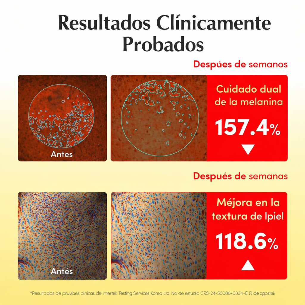 Sérum Vitamina C + Niacinamida | Iluminador
